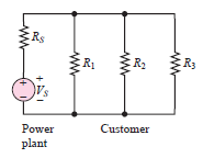 Rs
R1
R2
R3
Power
Customer
plant
