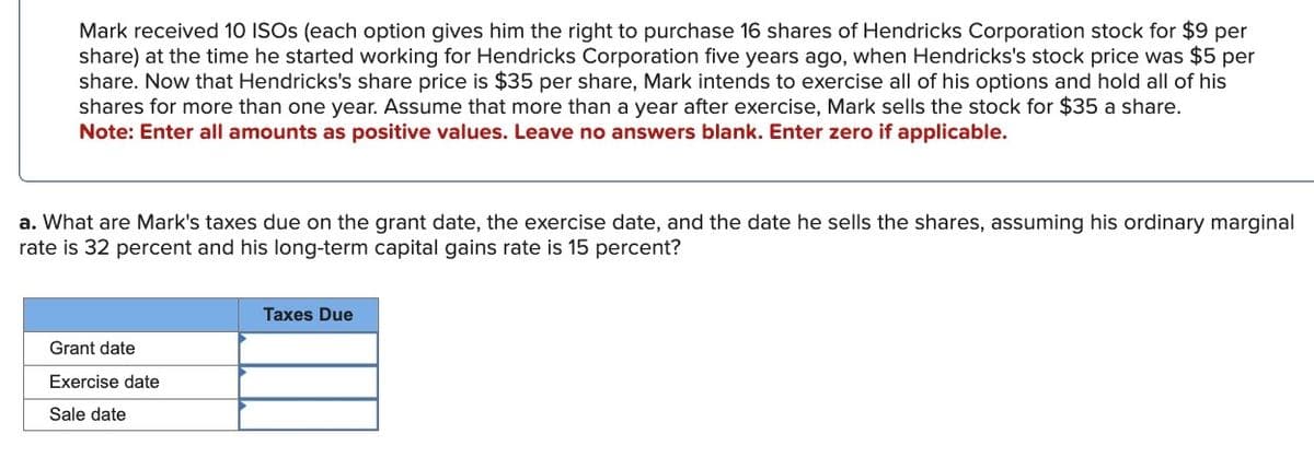 Mark received 10 ISOs (each option gives him the right to purchase 16 shares of Hendricks Corporation stock for $9 per
share) at the time he started working for Hendricks Corporation five years ago, when Hendricks's stock price was $5 per
share. Now that Hendricks's share price is $35 per share, Mark intends to exercise all of his options and hold all of his
shares for more than one year. Assume that more than a year after exercise, Mark sells the stock for $35 a share.
Note: Enter all amounts as positive values. Leave no answers blank. Enter zero if applicable.
a. What are Mark's taxes due on the grant date, the exercise date, and the date he sells the shares, assuming his ordinary marginal
rate is 32 percent and his long-term capital gains rate is 15 percent?
Grant date
Exercise date
Sale date
Taxes Due