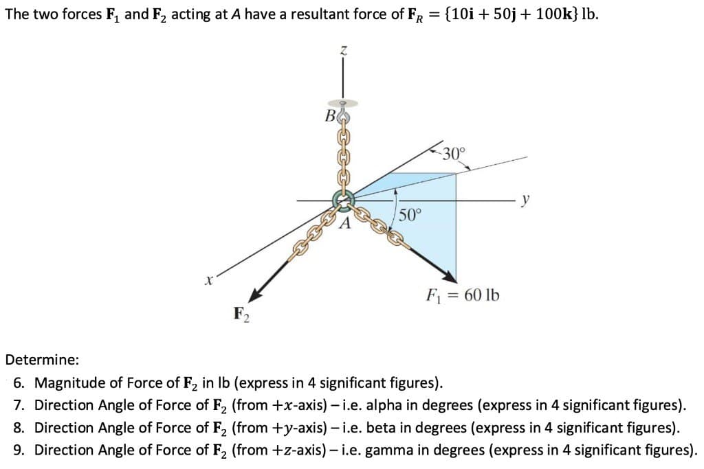 The two forces F₁ and F₂ acting at A have a resultant force of FR = {10i + 50j + 100k} lb.
F₂
ВО
33
50°
-30°
F₁
= 60 lb
y
Determine:
6. Magnitude of Force of F₂ in lb (express in 4 significant figures).
7. Direction Angle of Force of F₂ (from +x-axis) - i.e. alpha in degrees (express in 4 significant figures).
8. Direction Angle of Force of F₂ (from +y-axis) - i.e. beta in degrees (express in 4 significant figures).
9. Direction Angle of Force of F₂ (from +z-axis) - i.e. gamma in degrees (express in 4 significant figures).