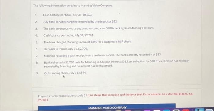 The following information pertains to Manning Video Company.
Cash balance per bank, July 31. $8.363
July bank service charge not recorded by the depositor $22.
The bank erroneously charged another company's $700 check against Manning's account.
Cash balance per books, July 31, $9,784.
The bank charged Manning's account $350 for a customer's NSF check.
Deposits in transit, July 31, $2,700.
Manning recorded a cash receipt from a customer as $32. The bank correctly recorded it at $23.
Bank collected a $1,750 note for Manning in July, plus interest $36. Less collection fee $20. The collection has not been
recorded by Manning and no interest has been accrued
Outstanding check, July 31,$594.
1.
2
3.
5.
6.
7.
8.
9.
Prepare a bank reconciliation at July 31 (List items that increase cash balance first.Enter answers to 2 decimal places, e.g.
25.20.)
MANNING VIDEO COMPANY