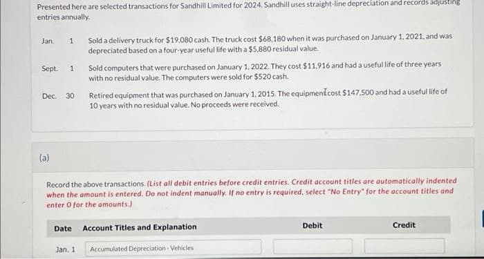 Presented here are selected transactions for Sandhill Limited for 2024. Sandhill uses straight-line depreciation and records adjusting
entries annually.
Jan. 1
Sept. 1
Dec. 30
(a)
Sold a delivery truck for $19,080 cash. The truck cost $68,180 when it was purchased on January 1, 2021, and was
depreciated based on a four-year useful life with a $5,880 residual value.
Sold computers that were purchased on January 1, 2022. They cost $11.916 and had a useful life of three years
with no residual value. The computers were sold for $520 cash.
Retired equipment that was purchased on January 1, 2015. The equipmentcost $147,500 and had a useful life of
10 years with no residual value. No proceeds were received.
Record the above transactions. (List all debit entries before credit entries. Credit account titles are automatically indented
when the amount is entered. Do not indent manually. If no entry is required, select "No Entry for the account titles and
enter o for the amounts.)
Date Account Titles and Explanation
Jan. 1 Accumulated Depreciation-Vehicles
Debit
Credit