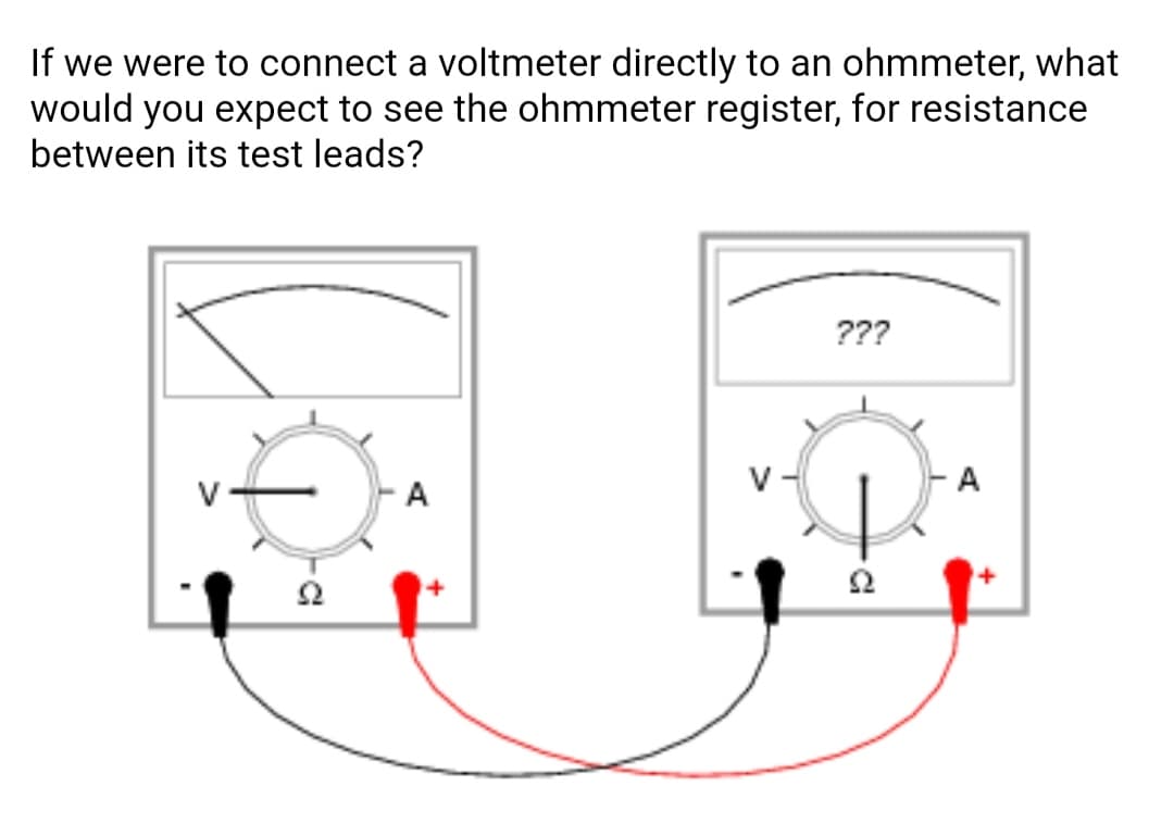 If we were to connect a voltmeter directly to an ohmmeter, what
would you expect to see the ohmmeter register, for resistance
between its test leads?
???
-A
V
A
+1
