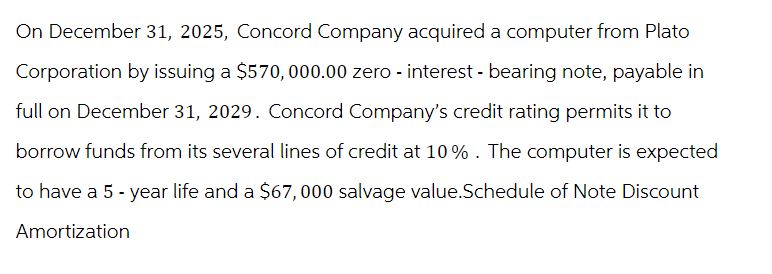 On December 31, 2025, Concord Company acquired a computer from Plato
Corporation by issuing a $570,000.00 zero - interest - bearing note, payable in
full on December 31, 2029. Concord Company's credit rating permits it to
borrow funds from its several lines of credit at 10%. The computer is expected
to have a 5-year life and a $67,000 salvage value.Schedule of Note Discount
Amortization