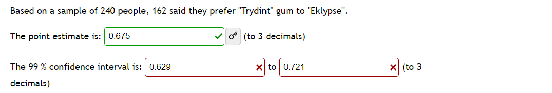 Based on a sample of 240 people, 162 said they prefer "Trydint" gum to "Eklypse".
The point estimate is: 0.675
(to 3 decimals)
The 99 % confidence interval is: 0.629
decimals)
X to 0.721
x (to 3