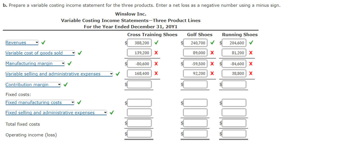 b. Prepare a variable costing income statement for the three products. Enter a net loss as a negative number using a minus sign.
Winslow Inc.
Variable Costing Income Statements-Three Product Lines
For the Year Ended December 31, 20Y1
Cross Training Shoes
388,200 ✓
139,200 X
Revenues
Variable cost of goods sold
Manufacturing margin
Variable selling and administrative expenses
Contribution margin
Fixed costs:
Fixed manufacturing costs
Fixed selling and administrative expenses
Total fixed costs
Operating income (loss)
$
$
-80,600 X
168,400 X
$
Golf Shoes
240,700 ✔
89,000 X
Running Shoes
204,600 ✓
81,200 X
-59,500 X $
92,200 X
-84,600 X
38,800 X