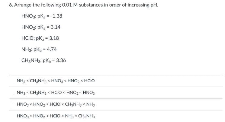 6. Arrange the following 0.01 M substances in order of increasing pH.
HNO3: pKa = -1.38
HNO2: pkg = 3.14
%3D
HCIO: pk, = 3.18
%3!
NH3: pK, = 4.74
CH3NH3: pKb = 3.36
%3D
NH3 < CH3NH3 < HNO3 < HNO2 < HCIO
NH3 < CH3NH3 < HCIO < HNO2 < HNO3
HNO3 < HNO2 < HCIO < CH3NH3 < NH3
HNO3 < HNO2 < HCIO < NH3 < CH3NH3
