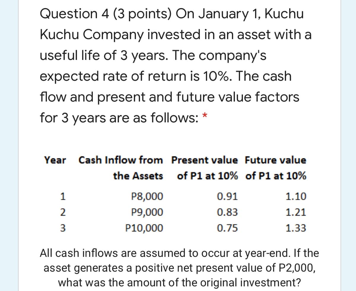 Question 4 (3 points) On January 1, Kuchu
Kuchu Company invested in an asset with a
useful life of 3 years. The company's
expected rate of return is 10%. The cash
flow and present and future value factors
for 3 years are as follows:
Year Cash Inflow from Present value Future value
the Assets of P1 at 10% of P1 at 10%
1
P8,000
0.91
1.10
P9,000
0.83
1.21
3
P10,000
0.75
1.33
All cash inflows are assumed to occur at year-end. If the
asset generates a positive net present value of P2,000,
what was the amount of the original investment?
