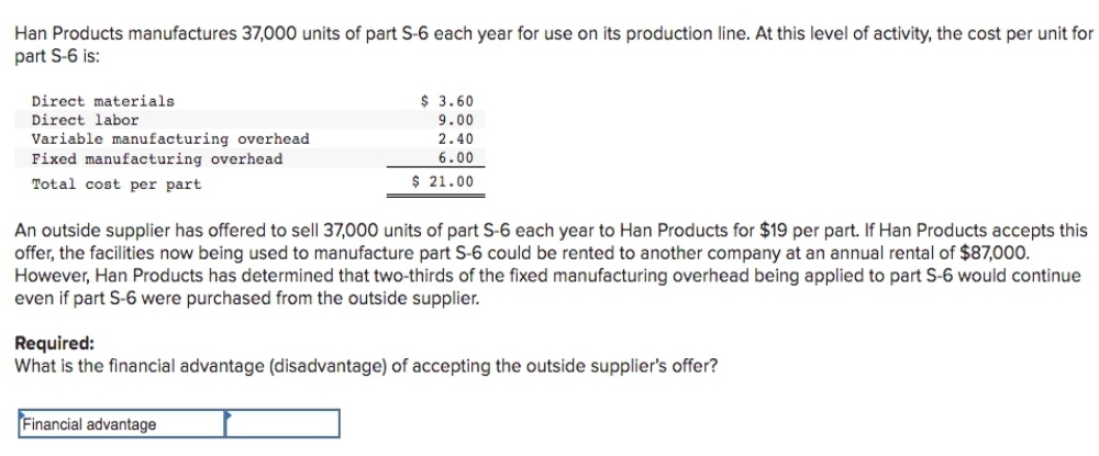 Han Products manufactures 37,000 units of part S-6 each year for use on its production line. At this level of activity, the cost per unit for
part S-6 is:
Direct materials.
Direct labor
Variable manufacturing overhead
Fixed manufacturing overhead
Total cost per part
$ 3.60
9.00
2.40
6.00
$ 21.00
An outside supplier has offered to sell 37,000 units of part S-6 each year to Han Products for $19 per part. If Han Products accepts this
offer, the facilities now being used to manufacture part S-6 could be rented to another company at an annual rental of $87,000.
However, Han Products has determined that two-thirds of the fixed manufacturing overhead being applied to part S-6 would continue
even if part S-6 were purchased from the outside supplier.
Required:
What is the financial advantage (disadvantage) of accepting the outside supplier's offer?
Financial advantage