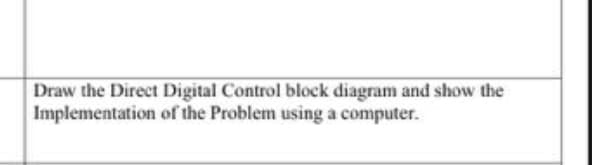 Draw the Direct Digital Control block diagram and show the
Implementation of the Problem using a computer.
