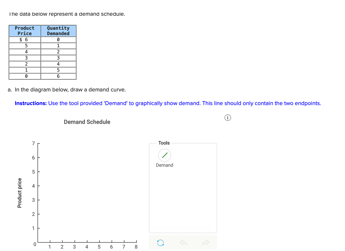 The data below represent a demand schedule.
Product
Price
$ 6
5
4
3
2
1
0
Product price
a. In the diagram below, draw a demand curve.
Instructions: Use the tool provided 'Demand' to graphically show demand. This line should only contain the two endpoints.
Ⓡ
5
2
1
Quantity
Demanded
0
O
1
2
3
4
5
6
1
1
2
Demand Schedule
3
1
4
1
5
1
6
I
7
1
8
Tools
/
Demand