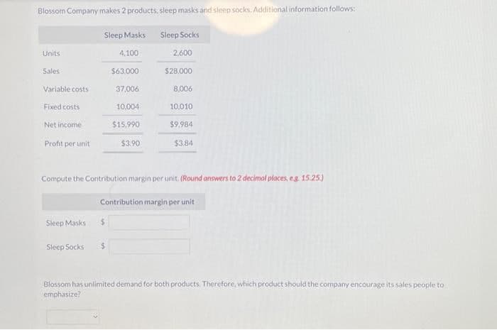 Blossom Company makes 2 products, sleep masks and sleep socks. Additional information follows:
Sleep Socks
2,600
$28,000
8,006
Units
Sales
Variable costs
Fixed costs
Net income
Profit per unit
Sleep Masks
Sleep Masks
Sleep Socks
4,100
$63,000
37,006
10,004
$15.990
$3.90
10.010
$9.984
Compute the Contribution margin per unit. (Round answers to 2 decimal places, e.g. 15.25.)
$3.84
Contribution margin per unit
Blossom has unlimited demand for both products. Therefore, which product should the company encourage its sales people to
emphasize?