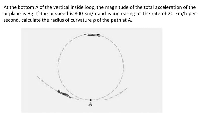 At the bottom A of the vertical inside loop, the magnitude of the total acceleration of the
airplane is 3g. If the airspeed is 800 km/h and is increasing at the rate of 20 km/h per
second, calculate the radius of curvature p of the path at A.
1
A