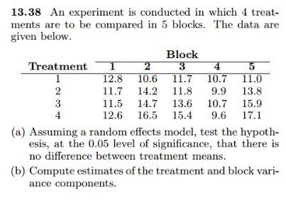 13.38 An experiment is conducted in which 4 treat-
ments are to be compared in 5 blocks. The data are
given below.
Block
3
11.7 10.7 11.0
Treatment
2
4
5
12.8 10.6
11.7 14.2 11.8
9.9
13.8
3
4
11.5 14.7 13.6 10.7 15.9
12.6 16.5 15.4
9.6 17.1
(a) Assuming a random effects model, test the hypoth-
esis, at the 0.05 level of significance, that there is
no difference between treatment means.
(b) Compute estimates of the treatment and block vari-
ance components.
