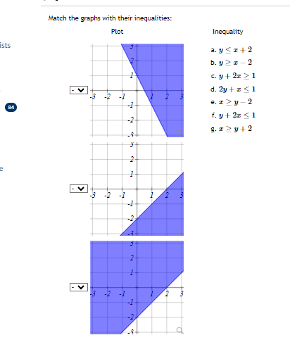 ists
e
Match the graphs with their inequalities:
Plot
-2 -1
-2 -1
-2 -1
4
-1
-2
-3
3
cia
2
1
-1
-2
2
1
-1
1
1
2
Inequality
a. y<z +2
b. yz 2
c.
d. 2y+z < 1
e. z>y-2
f. y + 2z <1
g. z>y+2
y + 2z > 1