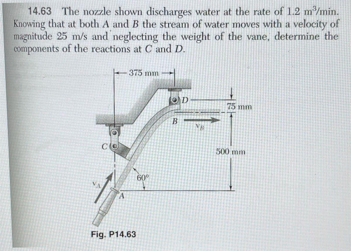 14.63 The nozzle shown discharges water at the rate of 1.2 m³/min.
Knowing that at both A and B the stream of water moves with a velocity of
magnitude 25 m/s and neglecting the weight of the vane, determine the
components of the reactions at C and D.
-375 mm
CO
VA
A
Fig. P14.63
60°
D
75 mm
B
B
500 mm