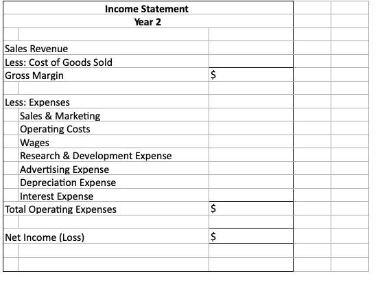 Income Statement
Year 2
Sales Revenue
Less: Cost of Goods Sold
Gross Margin
Less: Expenses
Sales & Marketing
Operating Costs
Wages
Research & Development Expense
Advertising Expense
Depreciation Expense
Interest Expense
Total Operating Expenses
$
Net Income (Loss)
%24
