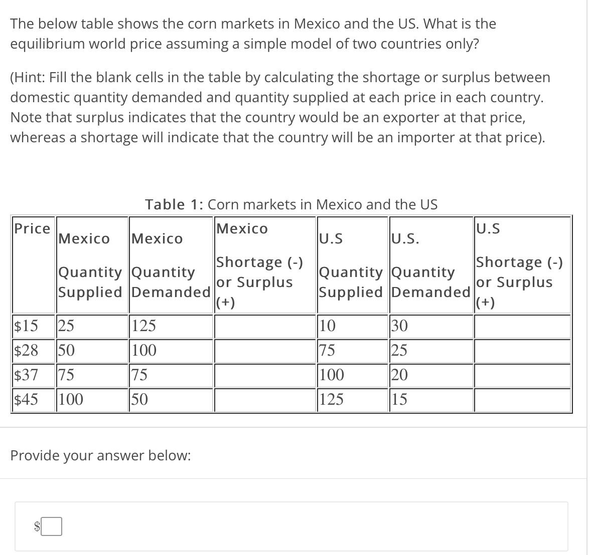 The below table shows the corn markets in Mexico and the US. What is the
equilibrium world price assuming a simple model of two countries only?
(Hint: Fill the blank cells in the table by calculating the shortage or surplus between
domestic quantity demanded and quantity supplied at each price in each country.
Note that surplus indicates that the country would be an exporter at that price,
whereas a shortage will indicate that the country will be an importer at that price).
Table 1: Corn markets in Mexico and the US
Price
Mexico
|Мexico
Mexico
U.S
U.S.
U.S
Quantity Quantity
Supplied Demanded
Shortage (-)
or Surplus
(+)
Quantity Quantity
Supplied Demanded
Shortage (-)
or Surplus
|(+)
$15
25
125
10
30
$28
50
100
75
25
$37
75
75
100
20
$45
100
50
125
|15
Provide your answer below:

