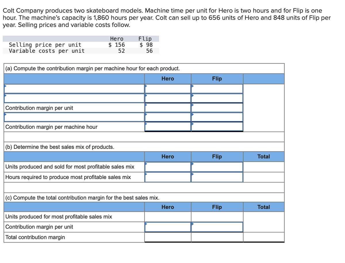 Colt Company produces two skateboard models. Machine time per unit for Hero is two hours and for Flip is one
hour. The machine's capacity is 1,860 hours per year. Colt can sell up to 656 units of Hero and 848 units of Flip per
year. Selling prices and variable costs follow.
Selling price per unit
Variable costs per unit
Hero
$ 156
52
Flip
$ 98
56
(a) Compute the contribution margin per machine hour for each product.
Hero
Flip
Contribution margin per unit
Contribution margin per machine hour
(b) Determine the best sales mix of products.
Hero
Flip
Total
Units produced and sold for most profitable sales mix
Hours required to produce most profitable sales mix
(c) Compute the total contribution margin for the best sales mix.
Hero
Flip
Total
Units produced for most profitable sales mix
Contribution margin per unit
Total contribution margin
