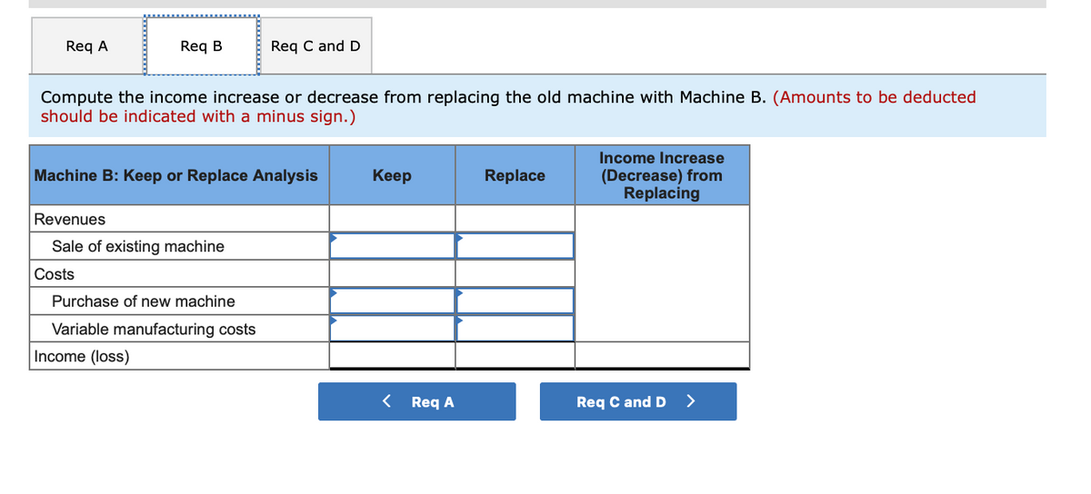 Req A
Reg B
Req C and D
Compute the income increase or decrease from replacing the old machine with Machine B. (Amounts to be deducted
should be indicated with a minus sign.)
Income Increase
(Decrease) from
Replacing
Machine B: Keep or Replace Analysis
Keep
Replace
Revenues
Sale of existing machine
Costs
Purchase of new machine
Variable manufacturing costs
Income (loss)
< Req A
Req C and D
>
