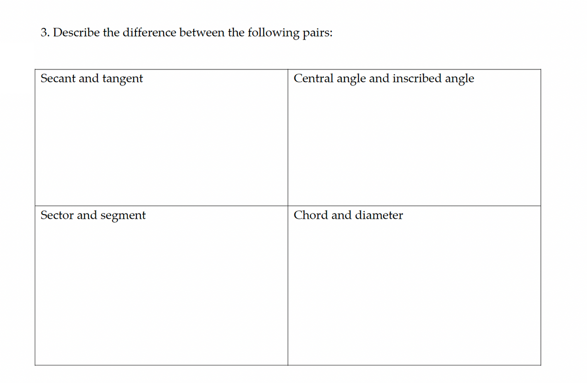 3. Describe the difference between the following pairs:
Secant and tangent
Central angle and inscribed angle
Sector and segment
Chord and diameter