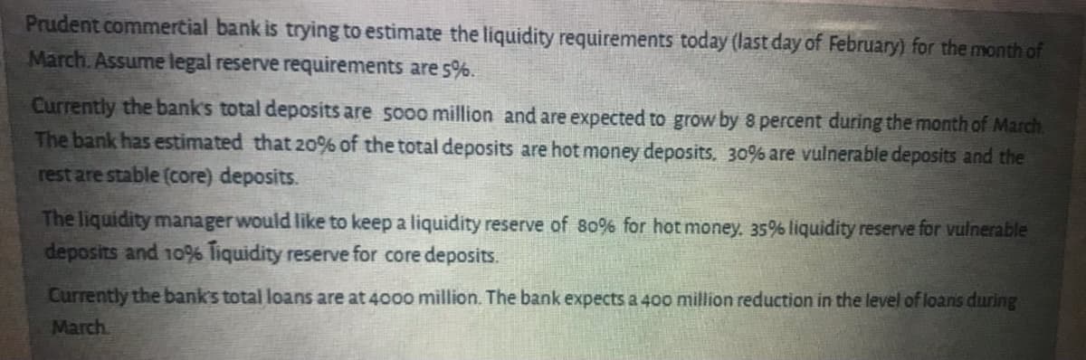 Prudent commertial bank is trying to estimate the liquidity requirements today (last day of February) for the month of
March. Assume legal reserve requirements are s%.
Currently the bank's total deposits are sooo million and are expected to grow by 8 percent during the month of March.
The bank has estimated that 20% of the total deposits are hot money deposits, 30% are vulnerable deposits and the
rest are stable (core) deposits.
The liquidity manager would like to keep a liquidity reserve of 8o% for hot money, 35% liquidity reserve for vulnerable
deposits and 10% Tiquidity reserve for core deposits.
Currently the bank's total loans are at 4000 million. The bank expects a 400 million reduction in the level of loans during
March

