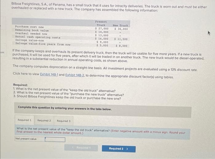 Bilboa Freightlines, S.A., of Panama, has a small truck that it uses for intracity deliveries. The truck is worn out and must be either
overhauled or replaced with a new truck. The company has assembled the following information:
Present
TEuck
$ 27,000
$ 14,000
$ 13,000
$ 14,000
$ 9,000
$ 5,000
New Truck
Purchase cost new
Remaining book value
Overhaul needed now
Annual cash operating costs
Salvage value-now
Salvage value-five years from now
$ 36,000
$ 11,500
$ 8,000
If the company keeps and overhauls its present delivery truck, then the truck will be usable for five more years. If a new truck is
purchased, it will be used for five years, after which it will be traded in on another truck. The new truck would be diesel-operated,
resulting in a substantial reduction in annual operating costs, as shown above.
ces
The company computes depreciation on a straight-line basis. All investment projects are evaluated using a 13% discount rate.
Click here to view Exhibit 148-1 and Exhibit 148-2, to determine the appropriate discount factor(s) using tables.
Required:
1. What is the net present value of the "keep the old truck" alternative?
2. What is the net present value of the "purchase the new truck" alternative?
3. Should Bilboa Freightlines keep the old truck or purchase the new one?
Complete this question by entering your answers in the tabs below.
Required 1
Required 2
Required 3
What is the net present value of the "keep the old truck" alternative? (Enter negative amount with a minus sign. Round your
final answer to the nearest whole dollar amount.)
Net present value
Required 1
Required 2 >
