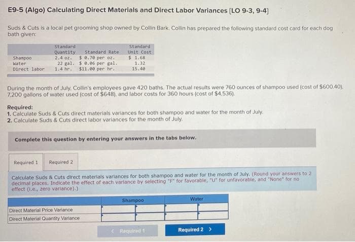 E9-5 (Algo) Calculating Direct Materials and Direct Labor Variances [LO 9-3, 9-4]
Suds & Cuts is a local pet grooming shop owned by Collin Bark. Collin has prepared the following standard cost card for each dog
bath given:
Standard
Unit Cost
Standard
Quantity
2.4 oz.
22 gal. $ 0.06 per gal.
1.4 hr.
Standard Rate
Shampoo
Water
$ 0.70 per oz.
$ 1.68
1.32
Direct labor
$11.00 per hr.
15.40
During the month of July, Collin's employees gave 420 baths. The actual results were 760 ounces of shampoo used (cost of $600.40).
7,200 gallons of water used (cost of $648), and labor costs for 360 hours (cost of $4,536).
Required:
1. Calculate Suds & Cuts direct materials variances for both shampoo and water for the month of July.
2. Calculate Suds & Cuts direct labor variances for the month of July.
Complete this question by entering your answers in the tabs below.
Required 1
Required 2
Calculate Suds & Cuts direct materials varlances for both shampoo and water for the month of July. (Round your answers to 2
decimal places. Indicate the effect of each varlance by selecting "F" for favorable, "U" for unfavorable, and "None" for no
effect (1.e., zero variance).)
Water
Shampoo
Direct Material Price Variance
Direct Material Quantity Variance
Required 1
Required 2 >
