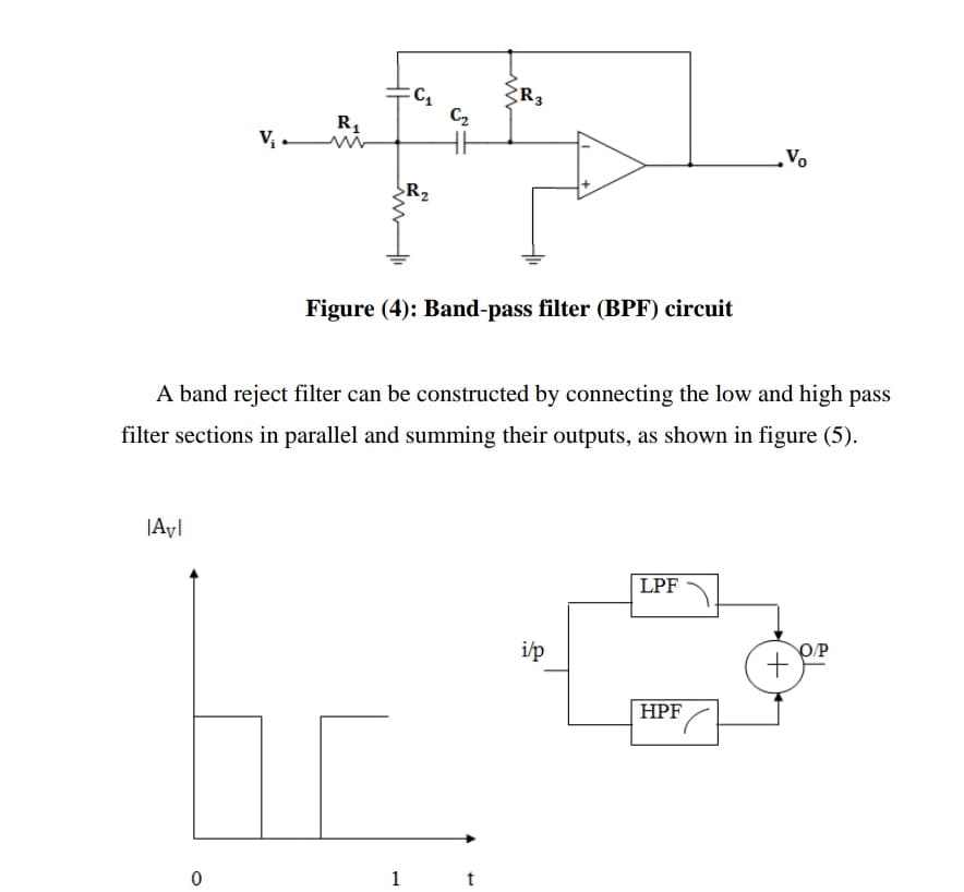 R3
C2
V,
Vo
R2
Figure (4): Band-pass filter (BPF) circuit
A band reject filter can be constructed by connecting the low and high pass
filter sections in parallel and summing their outputs, as shown in figure (5).
|Ayl
LPF
OP
i/p
HPF
1
+
