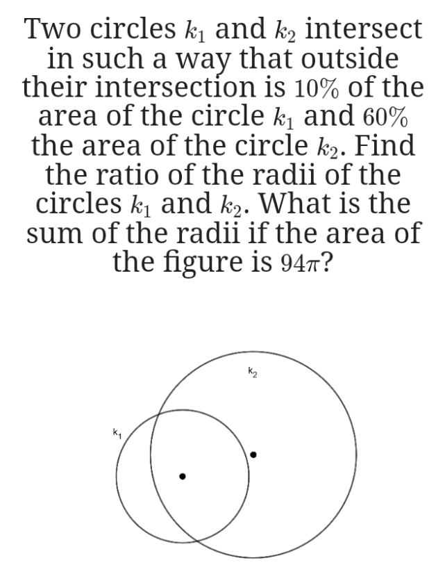 Two circles k, and k, intersect
in such a way that outside
their intersectíon is 10% of the
area of the circle k and 60%
the area of the circle k2. Find
the ratio of the radii of the
circles kį and k2. What is the
sum of the radii if the area of
the figure is 947?
K2
