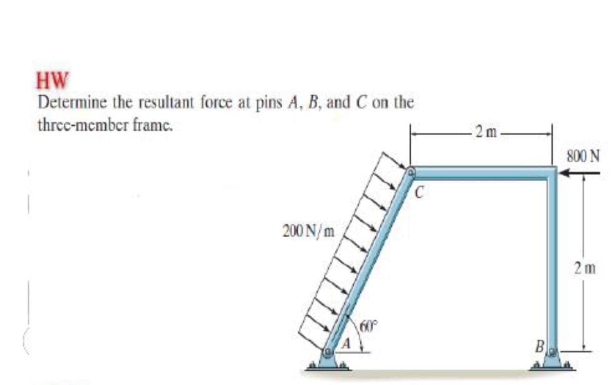 HW
Determine the resultant force at pins A, B, and C on the
three-member framc.
800 N
200 N/ m
2m
60
B
2.
