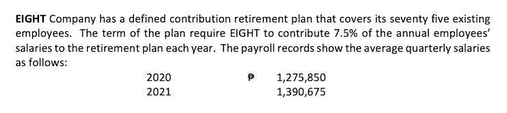EIGHT Company has a defined contribution retirement plan that covers its seventy five existing
employees. The term of the plan require EIGHT to contribute 7.5% of the annual employees'
salaries to the retirement plan each year. The payroll records show the average quarterly salaries
as follows:
2020
1,275,850
1,390,675
2021

