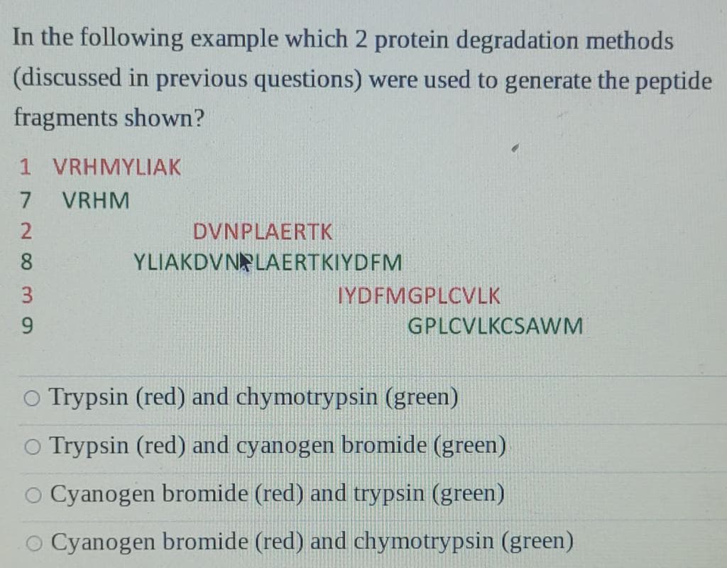 In the following example which 2 protein degradation methods
(discussed in previous questions) were used to generate the peptide
fragments shown?
1 VRHMYLIAK
7 VRHM
2839
8
3
9
DVNPLAERTK
YLIAKDVN LAERTKIYDFM
IYDFMGPLCVLK
GPLCVLKCSAWM
O Trypsin (red) and chymotrypsin (green)
O Trypsin (red) and cyanogen bromide (green)
O Cyanogen bromide (red) and trypsin (green)
O Cyanogen bromide (red) and chymotrypsin (green)