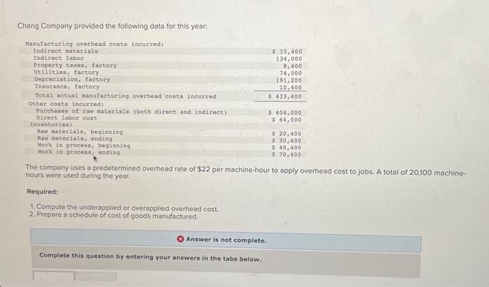 Chang Company provided the following data for this year.
Manufacturing overhead costs incurred:
Indirect materials.
Indirect labor
Property taxes, factory
Utilities, factory
Depreciation, factory.
Insurance, factory
Total actual manufacturing overhead costs incurred
Other costs incurred:
Purchases of raw materials (both direct and indirect)
Direct labor cost.
Inventories:
Raw materials, beginning
Raw materials, ending
Work in process, beginning
Work in process, ending
Required:
1. Compute the underapplied or overapplied overhead cost.
2. Prepare a schedule of cost of goods manufactured.
$ 15,400
134,000
8,400
74,000
191,200
10,400
$ 433,400
Answer is not complete.
Complete this question by entering your answers in the tabs below.
$ 404,000
$ 64,000
The company uses a predetermined overhead rate of $22 per machine-hour to apply overhead cost to jobs. A total of 20,100 machine-
hours were used during the year.
$ 20,400
$ 30,400
$ 40,400
$ 70,400
