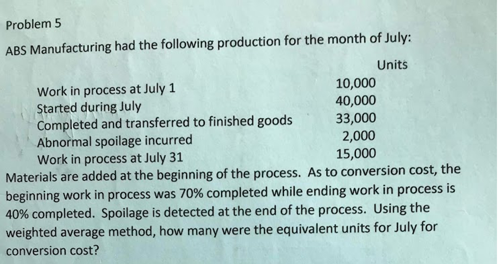 Problem 5
ABS Manufacturing had the following production for the month of July:
Units
10,000
40,000
33,000
2,000
Work in process at July 1
Started during July
Completed and transferred to finished goods
Abnormal spoilage incurred
Work in process at July 31
Materials are added at the beginning of the process. As to conversion cost, the
beginning work in process was 70% completed while ending work in process is
40% completed. Spoilage is detected at the end of the process. Using the
weighted average method, how many were the equivalent units for July for
15,000
conversion cost?
