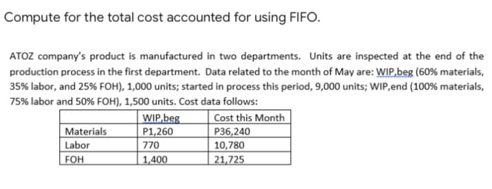 Compute for the total cost accounted for using FIFO.
ATOZ company's product is manufactured in two departments. Units are inspected at the end of the
production process in the first department. Data related to the month of May are: WIP,beg (60% materials,
35% labor, and 25% FOH), 1,000 units; started in process this period, 9,000 units; WIP,end (100% materials,
75% labor and 50% FOH), 1,500 units. Cost data follows:
WIP,beg
P1,260
770
Cost this Month
P36,240
10,780
21,725
Materials
Labor
FOH
1,400
