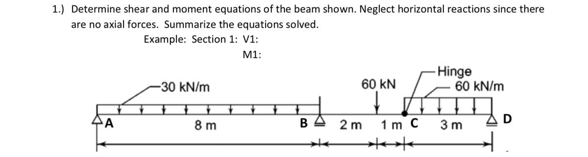 1.) Determine shear and moment equations of the beam shown. Neglect horizontal reactions since there
are no axial forces. Summarize the equations solved.
Example: Section 1: V1:
M1:
Hinge
60 kN/m
-30 kN/m
60 kN
A
8 m
B 4
2 m
1 m C
3 m
D
