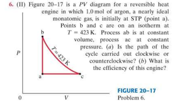 6. (II) Figure 20-17 is a PV diagram for a reversible heat
engine in which 1.0 mol of argon, a nearly ideal
monatomic gas, is initially at STP (point a).
Points b and c are on an isotherm at
T = 423 K. Process ab is at constant
volume, process ac at constant
pressure. (a) Is the path of the
cycle carried out clockwise or
counterclockwise? (b) What is
the efficiency of this engine?
P
FIGURE 20-17
V
Problem 6.
T=423 K
