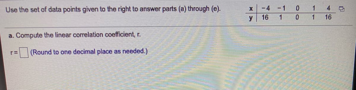 Use the set of data points given to the right to answer parts (a) through (e).
-4
-1 0
1
y
16
1
1
16
a. Compute the linear correlation coefficient, r.
(Round to one decimal place as needed.)
