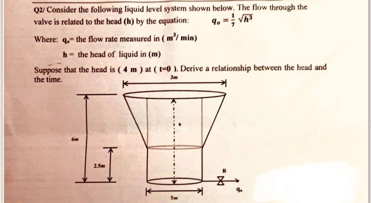 Q2/ Consider the following liquid level system shown below. The flow through the
valve is related to the head (h) by the equation:
90 = ²/ √5³
Where: q.= the flow rate measured in (m³/min)
h the head of liquid in (m)
Suppose that the head is (4 m) at (t=0). Derive a relationship between the head and
the time.
3m
6m
2.5m
W
2m
R
*
9⁰