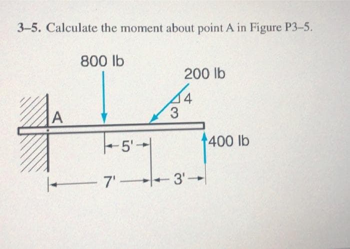 3-5. Calculate the moment about point A in Figure P3-5.
800 lb
200 lb
|
5'
17'-
14
3
-3'-
400 lb