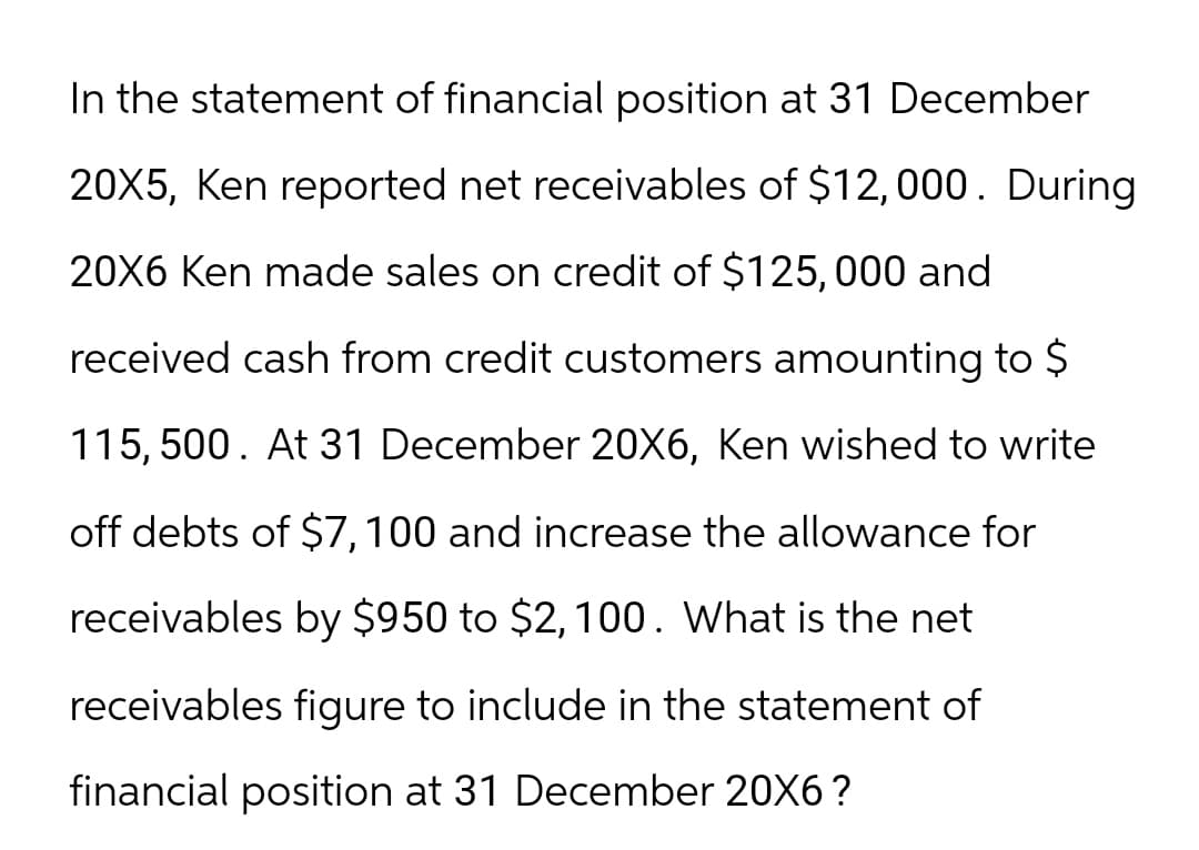 In the statement of financial position at 31 December
20X5, Ken reported net receivables of $12,000. During
20X6 Ken made sales on credit of $125,000 and
received cash from credit customers amounting to $
115,500. At 31 December 20X6, Ken wished to write
off debts of $7,100 and increase the allowance for
receivables by $950 to $2,100. What is the net
receivables figure to include in the statement of
financial position at 31 December 20X6?