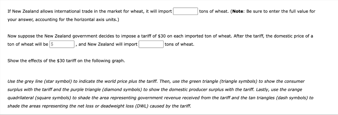 If New Zealand allows international trade in the market for wheat, it will import
your answer, accounting for the horizontal axis units.)
tons of wheat. (Note: Be sure to enter the full value for
Now suppose the New Zealand government decides to impose a tariff of $30 on each imported ton of wheat. After the tariff, the domestic price of a
ton of wheat will be $
, and New Zealand will import
tons of wheat.
Show the effects of the $30 tariff on the following graph.
Use the grey line (star symbol) to indicate the world price plus the tariff. Then, use the green triangle (triangle symbols) to show the consumer
surplus with the tariff and the purple triangle (diamond symbols) to show the domestic producer surplus with the tariff. Lastly, use the orange
quadrilateral (square symbols) to shade the area representing government revenue received from the tariff and the tan triangles (dash symbols) to
shade the areas representing the net loss or deadweight loss (DWL) caused by the tariff.