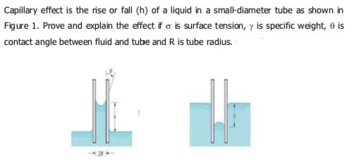 Capillary effect is the rise or fall (h) of a liquid in a smal-diameter tube as shown in
Figure 1. Prove and explain the effect if a is surface tension, y is specific weight, 0 is
contact angle between fluid and tube and R is tube radius.
