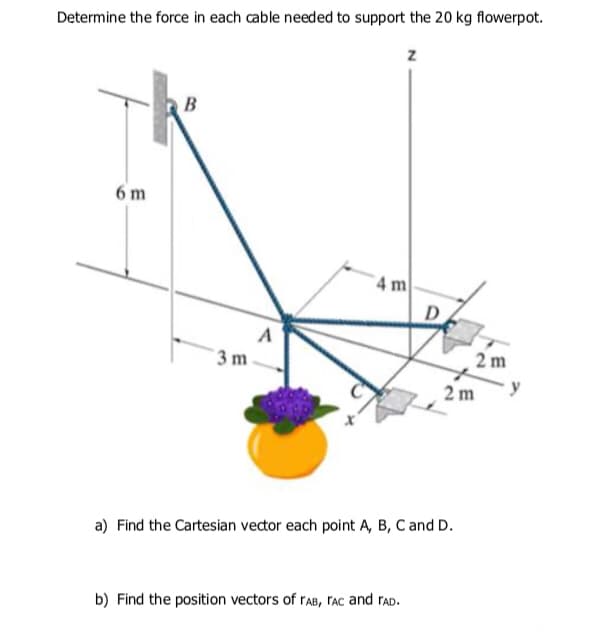 Determine the force in each cable needed to support the 20 kg flowerpot.
6 m
4 m
D
A
2 m
3 m.
2 m
a) Find the Cartesian vector each point A, B, C and D.
b) Find the position vectors of rAB, rac and rAD.
