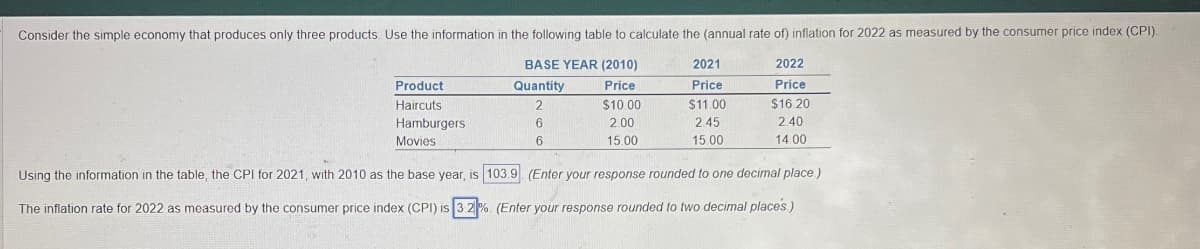 Consider the simple economy that produces only three products. Use the information in the following table to calculate the (annual rate of) inflation for 2022 as measured by the consumer price index (CPI).
BASE YEAR (2010)
Quantity
2021
2022
Product
Haircuts
Hamburgers
Movies
Price
Price
Price
2
$10.00
$11.00
$16.20
6
2.00
2.45
2.40
6
15.00
15.00
14.00
Using the information in the table, the CPI for 2021, with 2010 as the base year, is 103.9 (Enter your response rounded to one decimal place.)
The inflation rate for 2022 as measured by the consumer price index (CPI) is 3.2% (Enter your response rounded to two decimal places.)