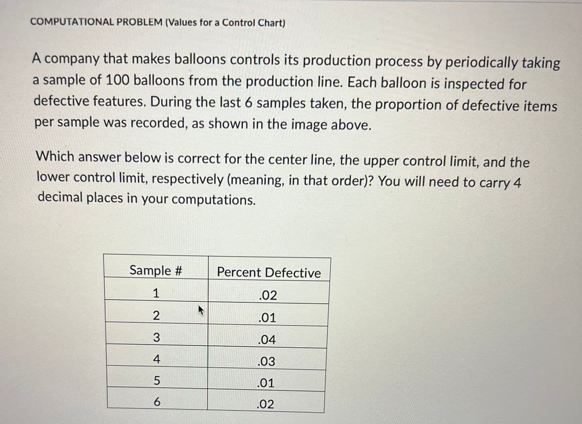 COMPUTATIONAL PROBLEM (Values for a Control Chart)
A company that makes balloons controls its production process by periodically taking
a sample of 100 balloons from the production line. Each balloon is inspected for
defective features. During the last 6 samples taken, the proportion of defective items
per sample was recorded, as shown in the image above.
Which answer below is correct for the center line, the upper control limit, and the
lower control limit, respectively (meaning, in that order)? You will need to carry 4
decimal places in your computations.
Sample #
Percent Defective
1
.02
2
.01
3
.04
4
.03
.01
.02
5
6