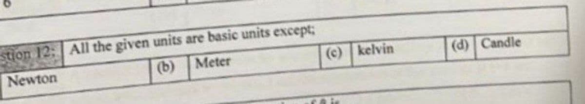 stion 12: All the given units are basic units except;
Newton
(b) Meter
(c) kelvin
(d) Candle
