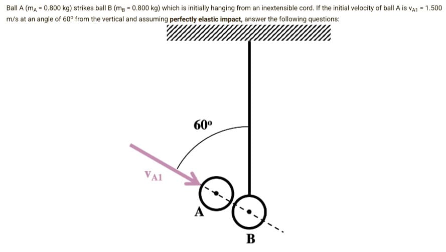 Ball A (ma = 0.800 kg) strikes ball B (mg = 0.800 kg) which is initially hanging from an inextensible cord. If the initial velocity of ball A is VA1 = 1.500
m/s at an angle of 60° from the vertical and assuming perfectly elastic impact, answer the following questions:
60°
VA1
B
