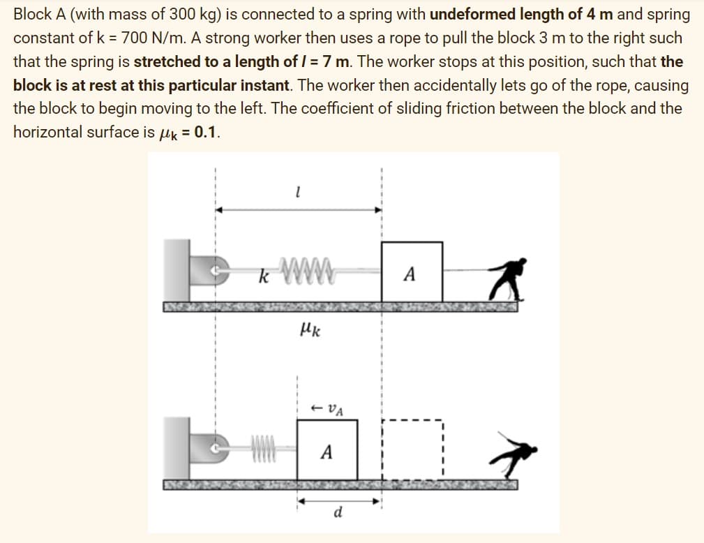 Block A (with mass of 300 kg) is connected to a spring with undeformed length of 4 m and spring
constant of k = 700 N/m. A strong worker then uses a rope to pull the block 3 m to the right such
that the spring is stretched to a length of 1 = 7 m. The worker stops at this position, such that the
block is at rest at this particular instant. The worker then accidentally lets go of the rope, causing
the block to begin moving to the left. The coefficient of sliding friction between the block and the
horizontal surface is uk = 0.1.
1
k www
A
Mk
← VA
A
d