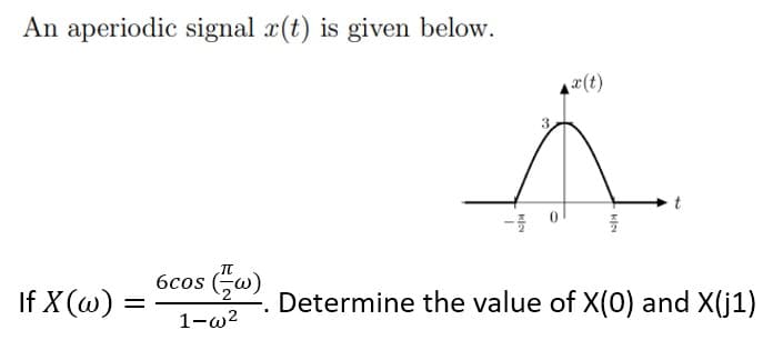 An aperiodic signal x(t) is given below.
A(t)
6cos (w)
If X(ω)
Determine the value of X(0) and X(j1)
1-w2
